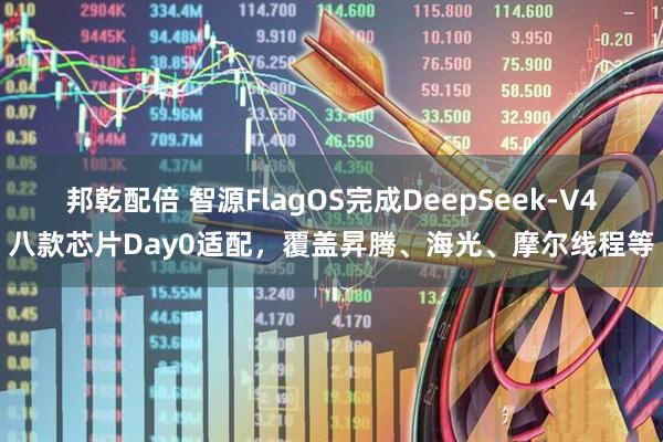邦乾配倍 智源FlagOS完成DeepSeek-V4八款芯片Day0适配，覆盖昇腾、海光、摩尔线程等